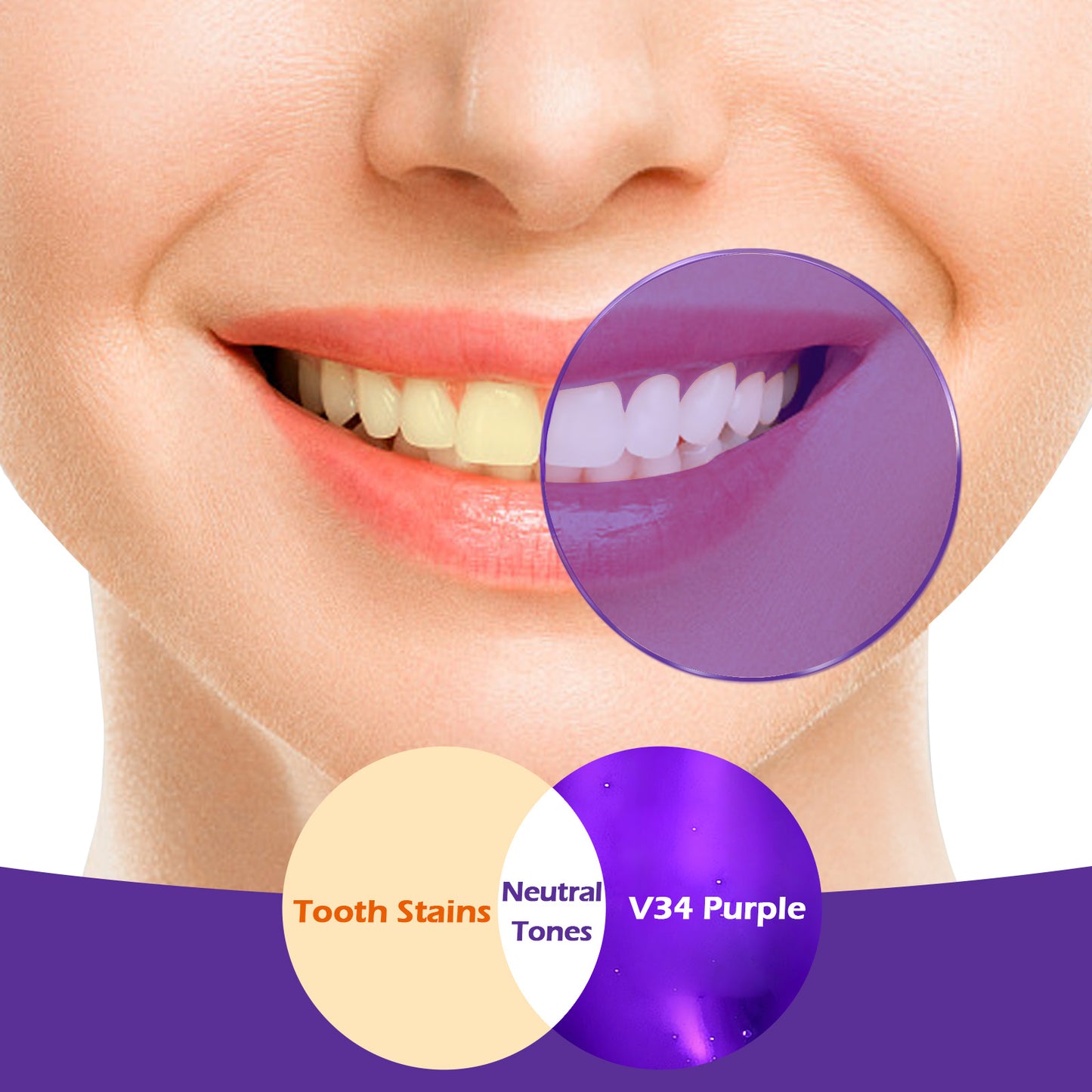 RABBiTOOTH V34 Purple Toothpaste for Teeth Whitening, Whitening Gel, 30ML